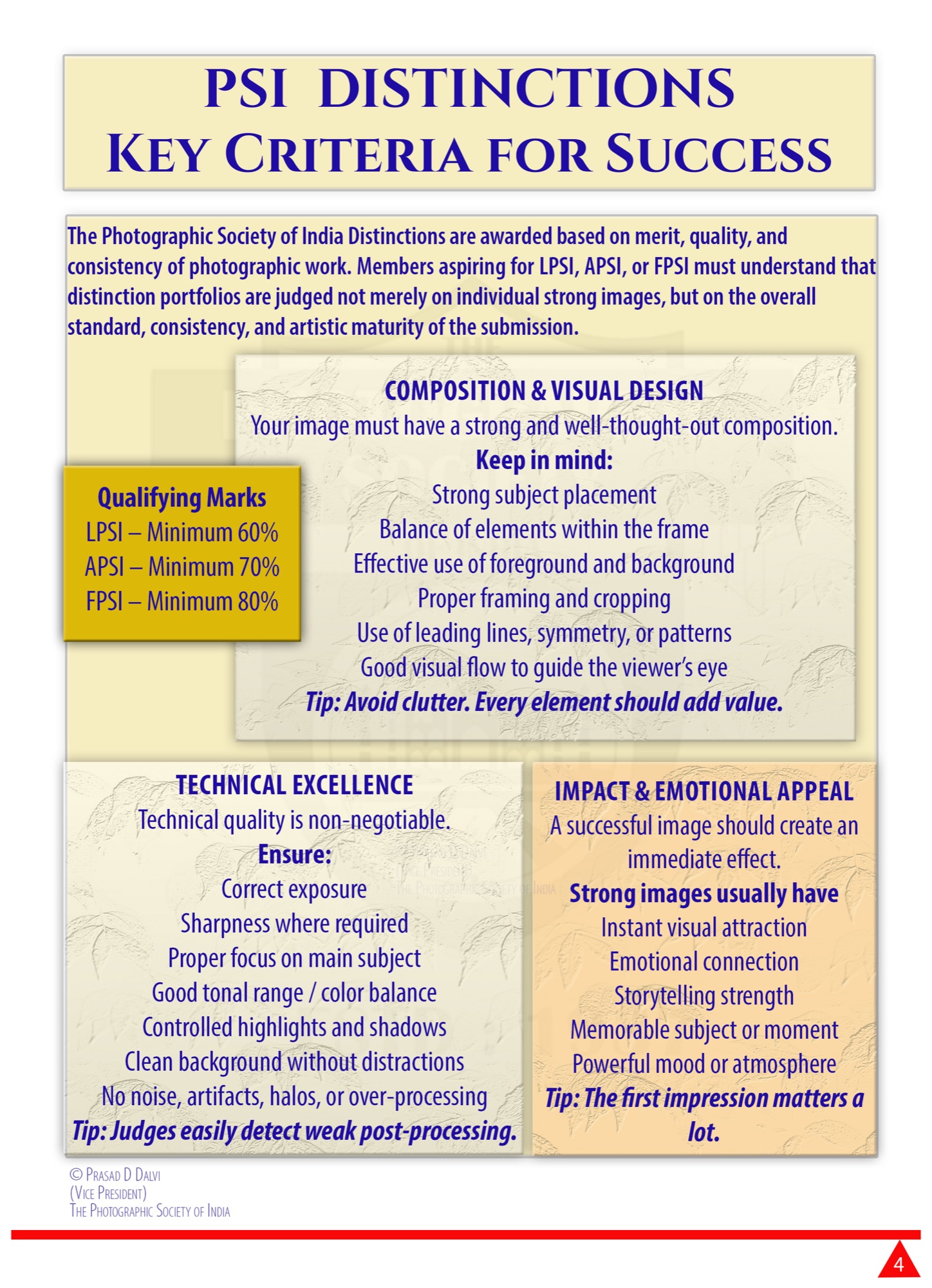 PSI Distinctions Key Criteria for Success poster 1: qualifying marks (LPSI 60%, APSI 70%, FPSI 80%), composition and visual design, technical excellence, impact and emotional appeal
