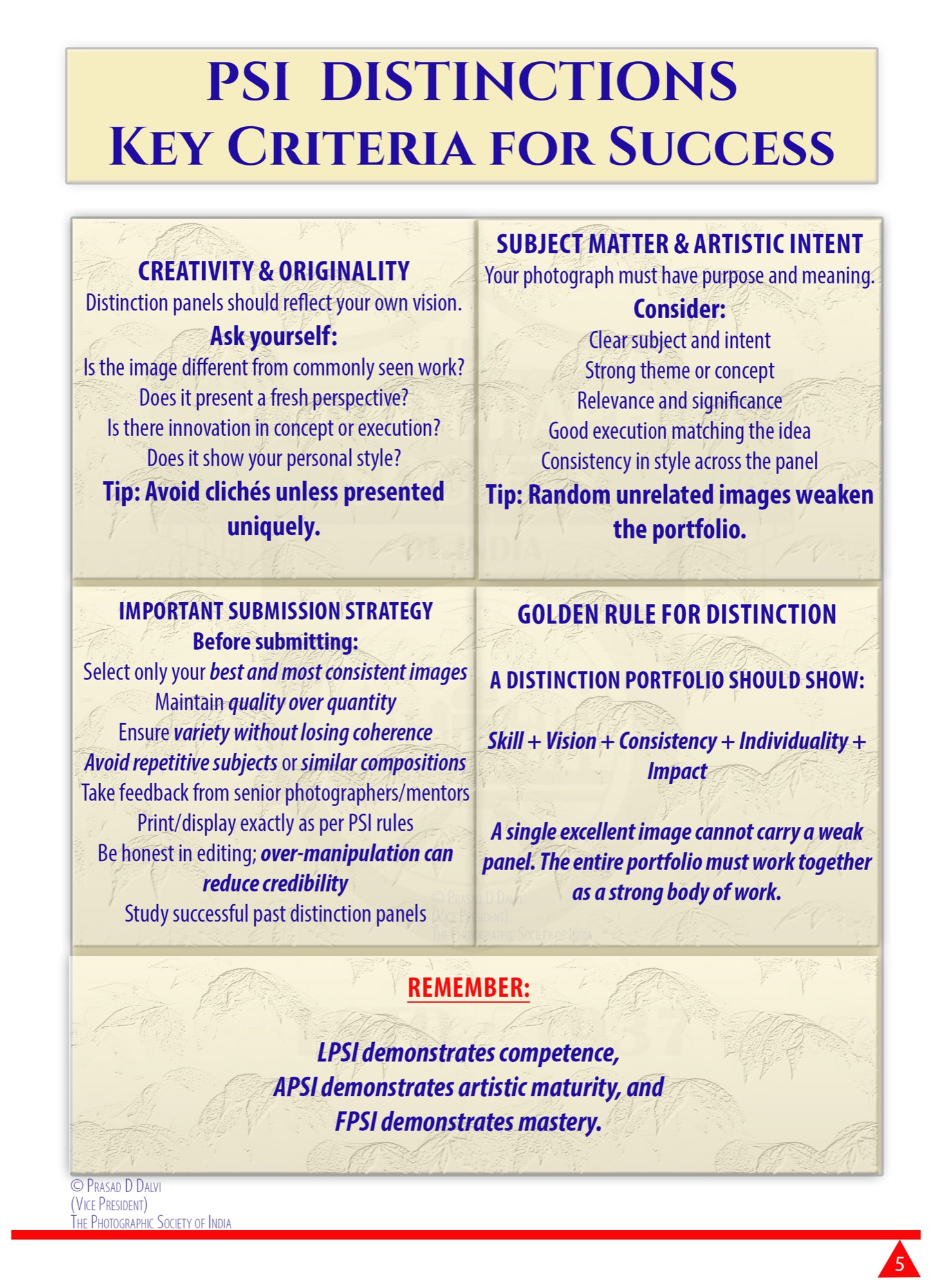 PSI Distinctions Key Criteria for Success poster 2: creativity and originality, subject matter and artistic intent, submission strategy and the golden rule for distinction